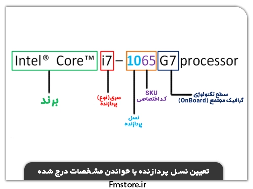 تفاوت نسل‌های cpu با توجه به مشخصات درج شده