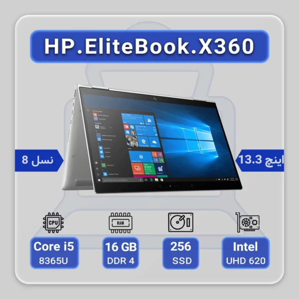 Hp EliteBook X360 1030 G4